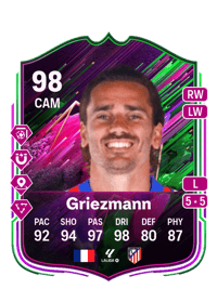 Antoine Griezmann