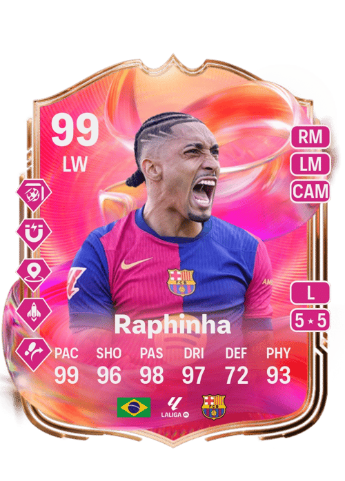 Raphinha