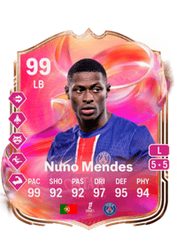 Nuno Mendes