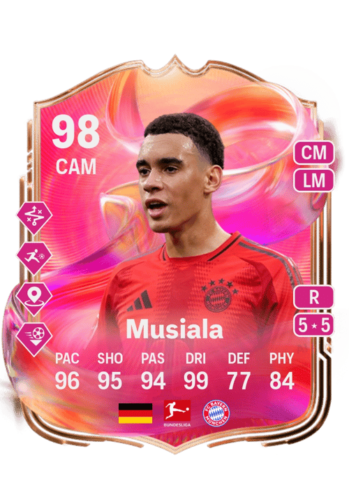 Jamal Musiala