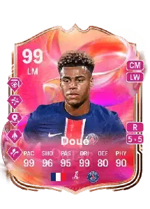 Désiré Doué