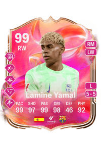 Lamine Yamal 5840100 FC 25 Coins
