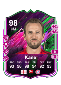 Harry Kane