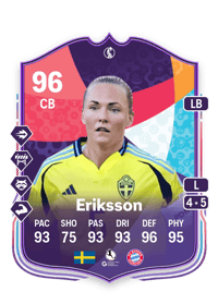 Magdalena Eriksson 65920 FC 25 Coins