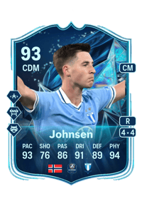 SBC Lasse Berg Johnsen +1 Packs