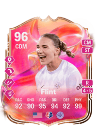 Taylor Flint