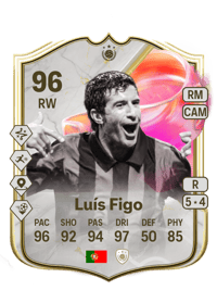 Luís Figo 22145 FC 25 Coins
