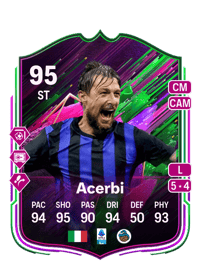 Francesco Acerbi