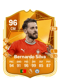 Bernardo Silva