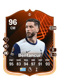 Rodrigo Bentancur