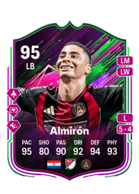 Miguel Almirón 12360 FC 25 Coins