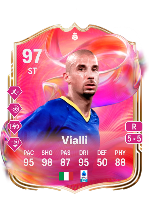 Gianluca Vialli