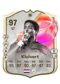 Patrick Kluivert 33732 FC 25 Coins