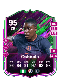 Asisat Oshoala 15707 FC 25 Coins