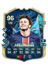 João Neves 1802500 FC 25 Coins