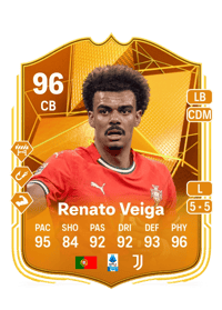 Renato Veiga