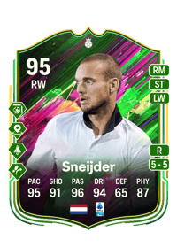 Wesley Sneijder 19570 FC 25 Coins
