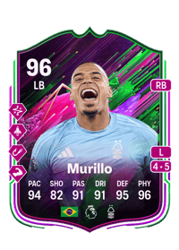 Murillo 87550 FC 25 Coins