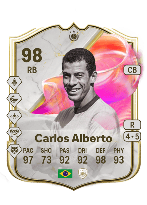 Carlos Alberto