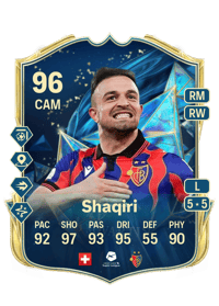 Xherdan Shaqiri