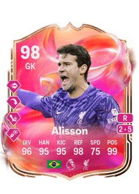 Alisson 245140 FC 25 Coins