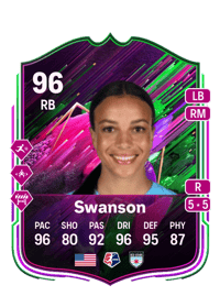 Mallory Swanson