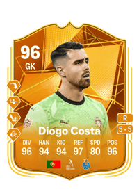 Diogo Costa