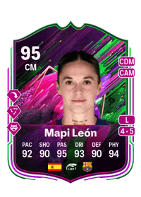 Mapi León