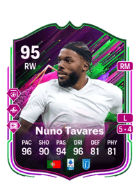 Nuno Tavares 12360 FC 25 Coins