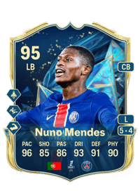 Nuno Mendes 401700 FC 25 Coins
