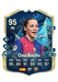 Ona Batlle
