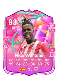 Nico Williams