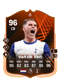 Micky van de Ven