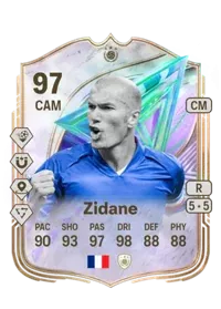 Zidane FC 26 Coins