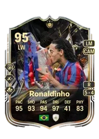 Ronaldinho