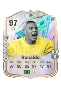 Ronaldo 5974 FC 26 Coins