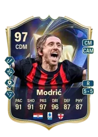 Luka Modrić