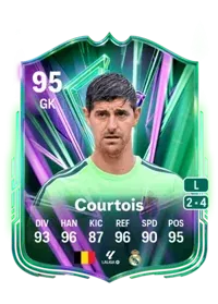 Thibaut Courtois 5974 FC 26 Coins
