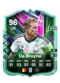 Kevin De Bruyne 5974 FC 26 Coins