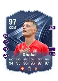 Granit Xhaka 406850 FC 26 Coins
