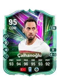 Hakan Çalhanoğlu 5974 FC 26 Coins