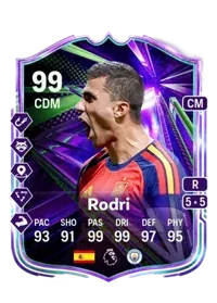 Rodri 5974 FC 26 Coins