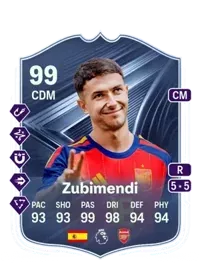 Zubimendi 5974 FC 26 Coins
