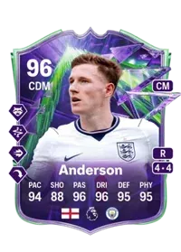 Elliot Anderson 1030000 FC 27 Coins
