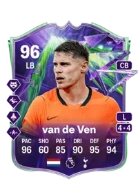 Micky van de Ven