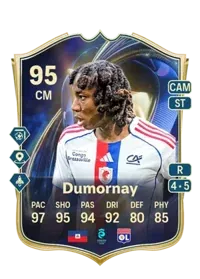 Melchie Dumornay 5974 FC 26 Coins