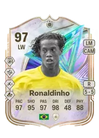 Ronaldinho 5974 FC 26 Coins