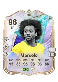 Marcelo 5974 FC 26 Coins
