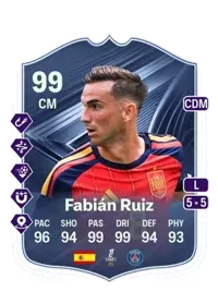 Fabián Ruiz 5974 FC 26 Coins