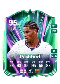 Marcus Rashford 5974 FC 26 Coins